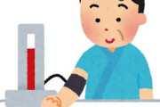 ワイ血圧が220とかあるんやが
