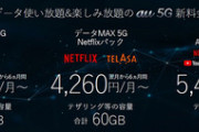 au､データ使い放題の5G料金プランを発表  割引適用すると3460円で利用可能