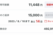【祝報】ワイ、ついにアイフルの50万を完済