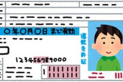 運転免許持ってない人ってなんで持たないの？　ペーパーでもいいから持てばいいのに