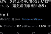 【悲報】ネトゲ界隈で炎上しまくりのNURO光、『集団訴訟』を検討され始めてしまうｗｗｗｗ