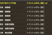 【パズドラ】虹メダルチャレンジ（アシスト無効）開始！全クリアで虹メダル10枚配布