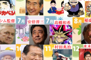 【２０２２年】死去した有名人で１年をふりかえってみた・・・（おもに安倍晋三）
