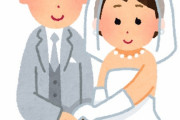 大学生のとき結婚式場で新婦の下着に体液かけた疑い　津市職員の男を逮捕