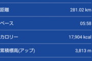 毎日自転車で15キロくらい走ってるけど、全然痩せない