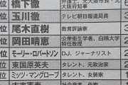 【悲報】女性が好きなコメンテーター1位橋下徹 2位玉川徹ｗｗｗｗｗ