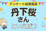 みんなが選ぶ「丹下桜さんが演じるキャラといえば？」ランキングTOP10！【2023年版】