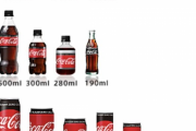 【画像】コカコーラさん、ゼロが余りにも売れず汚い売り方をしてしまう・・・・