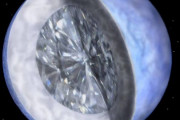 白色矮星「HD 190412 C」はダイヤモンドになりつつある？…結晶化の観測的証拠を初めて発見！