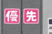 【画像】 このエレベーターのコロナ対策がヤバいｗｗと話題に