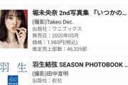 【乃木坂46】堀未央奈 2nd写真集が初週売上4.6万部で本の総合ランキングで3位も爆死と言われてしまう凄さ・・・