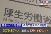 【悲報】 今の新型コロナ変異株、お前らの思ってる3倍はやばい