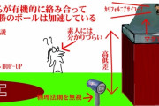 【朗報】マグヌス中村、バファローズで加速