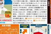 阪神森下(ドラ1)野球太郎の評価。バットコントロールが実質最低評価の2で伸びしろC+ｗｗｗｗ