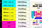 【爆報】ホロライブのライブチケット、40万円を超えてしまうｗｗｗｗｗｗｗｗｗ