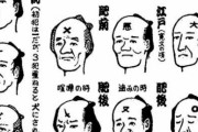 【画像あり】江戸時代にあった「入墨刑」という刑罰がこちらｗｗｗｗｗｗｗｗｗ
