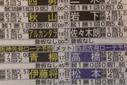 今日からの阪神ロッテ戦で起こりそうなことｗｗｗｗｗｗｗｗｗｗｗｗｗｗｗｗｗ