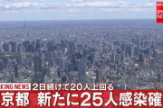 【速報】東京都、新たに25人の感染　12日