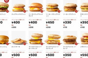 朝マックドカ食いして１時間くらい気絶する現象ｗｗｗｗｗｗｗｗｗ