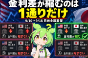 日米の金利差が縮むのは4通りのうち1つだけ｜9月10日〜18日のFOMC・日銀会合をやさしく整理