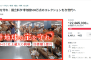 【資金難】国立科学博物館のクラファン、1日足らずで目標の1億円突破　支援者6,000人