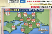 悲報.................80年後の日本　やばすぎｗｗｗｗｗｗｗｗｗｗ