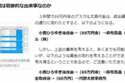 【河野太郎と繋がる謎】小西ひろゆきさん　チェックアウトなのか？本人は捏造記事で法的措置検討も、とんでもない爆弾投下