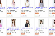 【芸能】皆藤愛子、新井恵理那らセントフォース所属アナがコロナ支援オークションに私物出品！