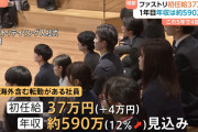 ユニクロGUの初任給37万wwwwwwww