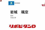 西武ドラ２岩城颯空「指標抜群の即戦力左腕」