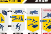 マクロスプラス「YF-21 シュトゥルムフォーゲル」発売…差替パーツを使用！