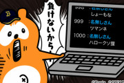 【ん報】バファローズ☆ポンタさん、叩かれまくる