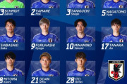 【悲報】サッカー日本代表に呼ばれないけど、呼ぶべき選手wywywywywywyｗ