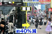 【悲報】日テレのスッキリ「コロナの影響で原宿は過疎り新大久保が若者に大人気に！」　画像が捏造だと話題に！