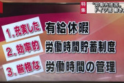 ドイツの働き方→10時出社16時退勤、残業すると後日その分早く帰れる、残業しない人の方が評価が高い