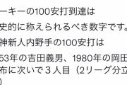 【朗報】阪神中野、球団史上2人しか達成してない大記録を打ち立てる