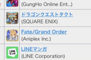 【パズドラ】式神で取れたのに石15個SGFでセルラン1位取れないだと!?お前らもっと課金しろよ