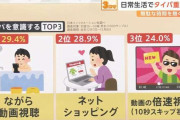 カラオケはサビだけ、本は10分に要約…「タイパ」重視は約9割　「効率よく情報を得たい」一方で「娯楽にもタイパ⇒人生の意味薄まる」？【Nスタ解説】