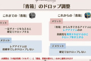 【グラブル】六竜マルチとつよバハの青箱調整が予定、中身が「レアアイテムのみ」になりドロップ率も貢献度比例で上昇、但し確定ドロップすることは無くなるとのこと