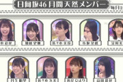 【日向坂46】今週のひなあいで対応力が凄すぎると絶賛されているメンバーがこちらwwww