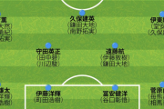 【日本代表の11月シリーズ序列】2列目は「夢のトリオ」がついに実現か？板倉不在の最終ラインは枚数も少なく新機軸も