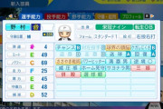 【にじ甲2024】レジェンドOBが強すぎてにじ甲壊れそう
