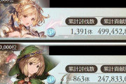 【グラブル】本戦2日目が終了！150解放後も勢いはあまり変わらず、残り2日間の200HELLと土日突入でどうなるか