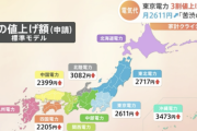 【悲報】東電の値上げで今夏には首都圏の電気代は関西の7割高へ