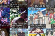 春アニメ始まるけど「ダンジョン」「パーティ」「S級」←この辺りのワードがある作品は0話切りで問題ないよな