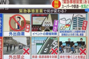 【速報】安倍首相、緊急事態宣言を発令！5月6日までの1ヶ月！！　お前らちゃんと守れよ！！