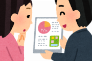 【画像】大手証券マンの営業手法がこちらｗｗｗｗｗｗｗｗｗｗｗｗｗｗ