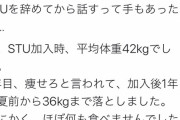【悲報】体重42kgだった榊美優がダイエットを強制され摂食障害に追い込まれていた