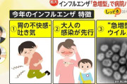 【解説】インフルエンザ「過去最強・最速の感染拡大」で発熱外来パンク…大人の感染が先行　医師｢大流行する年のパターン｣　“帰宅後すぐ入浴”で予防を【しってる？】