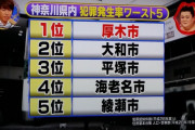神奈川県で一番治安悪い場所ってどこ？